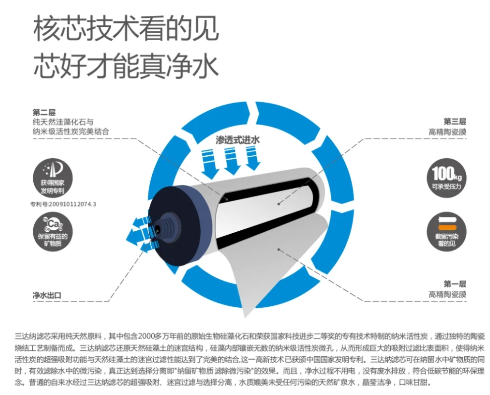香港宝典免费资料网