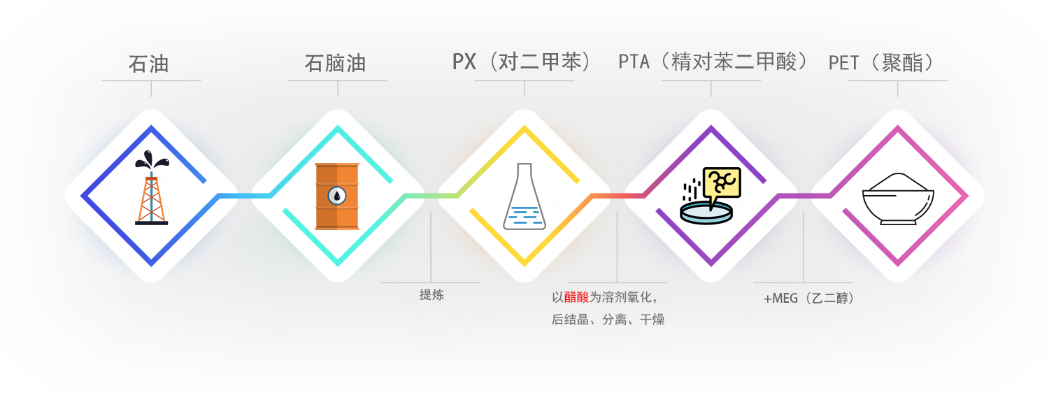 香港宝典免费资料网